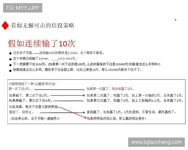 不同年龄层在澳门赌场中的游戏偏好与投注策略的差异研究 不同年龄层在澳门赌场中的游戏偏好与投注策略的差异研究
