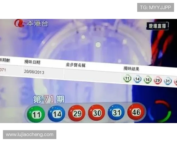 六合彩网娱乐app提供详细的中奖纪录和历史数据分析，助你精准投注