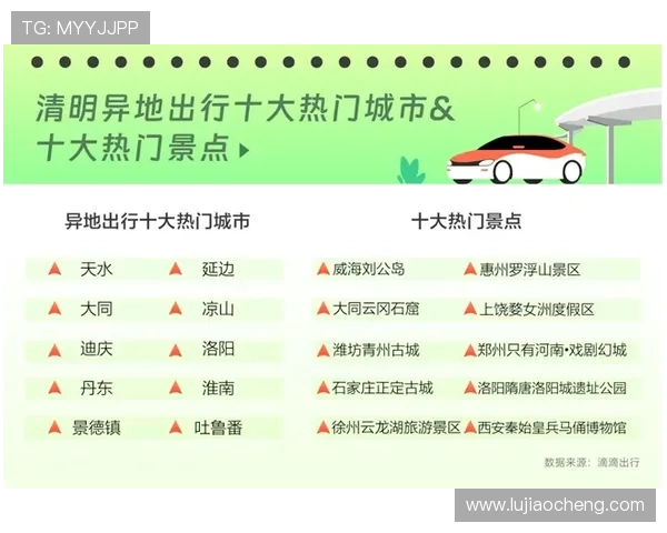 大阳城网址登录线路多渠道选择保障玩家全天候顺畅游戏体验